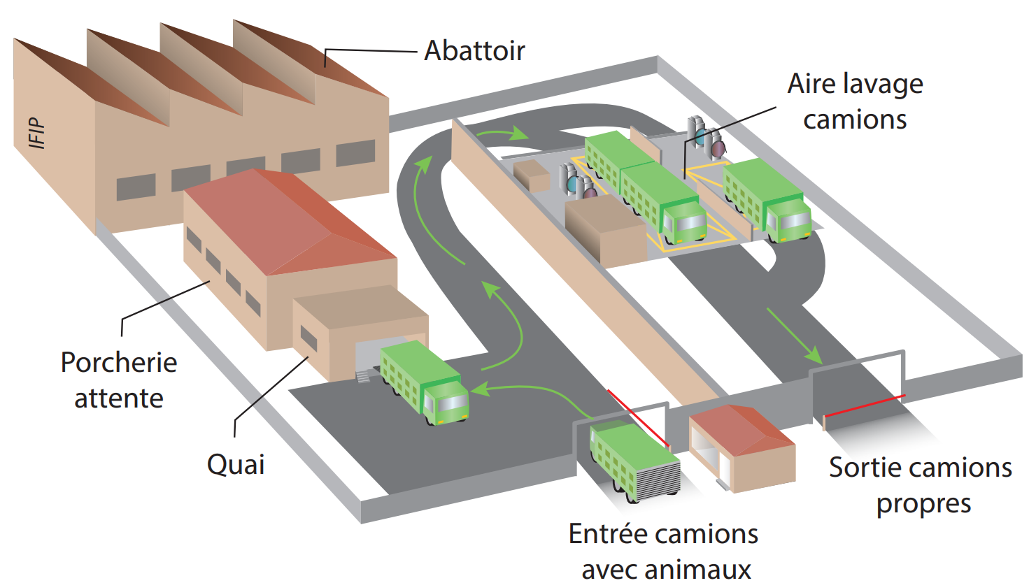 Illustration de l'actualité